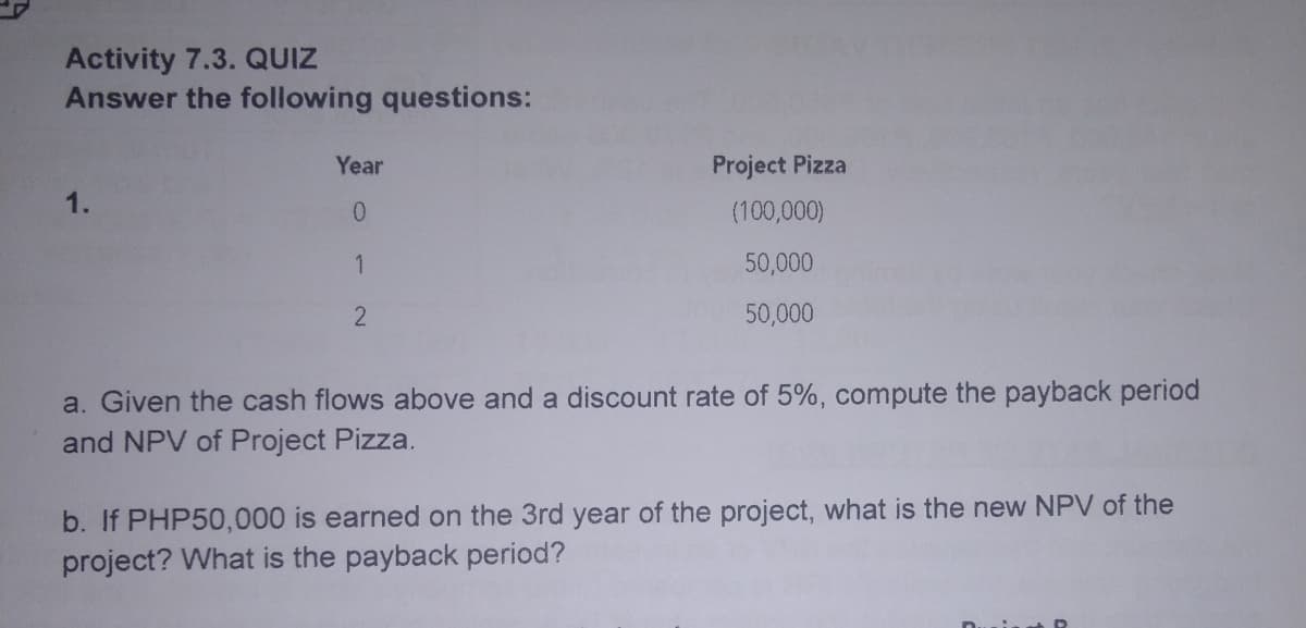 Activity 7.3. QUIZ
Answer the following questions:
Year
Project Pizza
1.
(100,000)
1
50,000
50,000
a. Given the cash flows above and a discount rate of 5%, compute the payback period
and NPV of Project Pizza.
b. If PHP50,000 is earned on the 3rd year of the project, what is the new NPV of the
project? What is the payback period?
