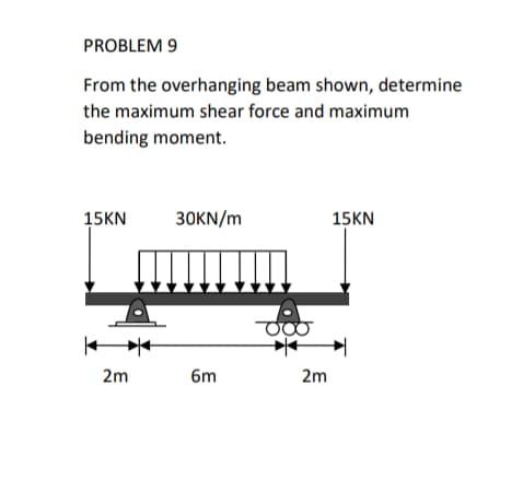 PROBLEM 9
From the overhanging beam shown, determine
the maximum shear force and maximum
bending moment.
15KN
30KN/m
15KN
2m
6m
2m
