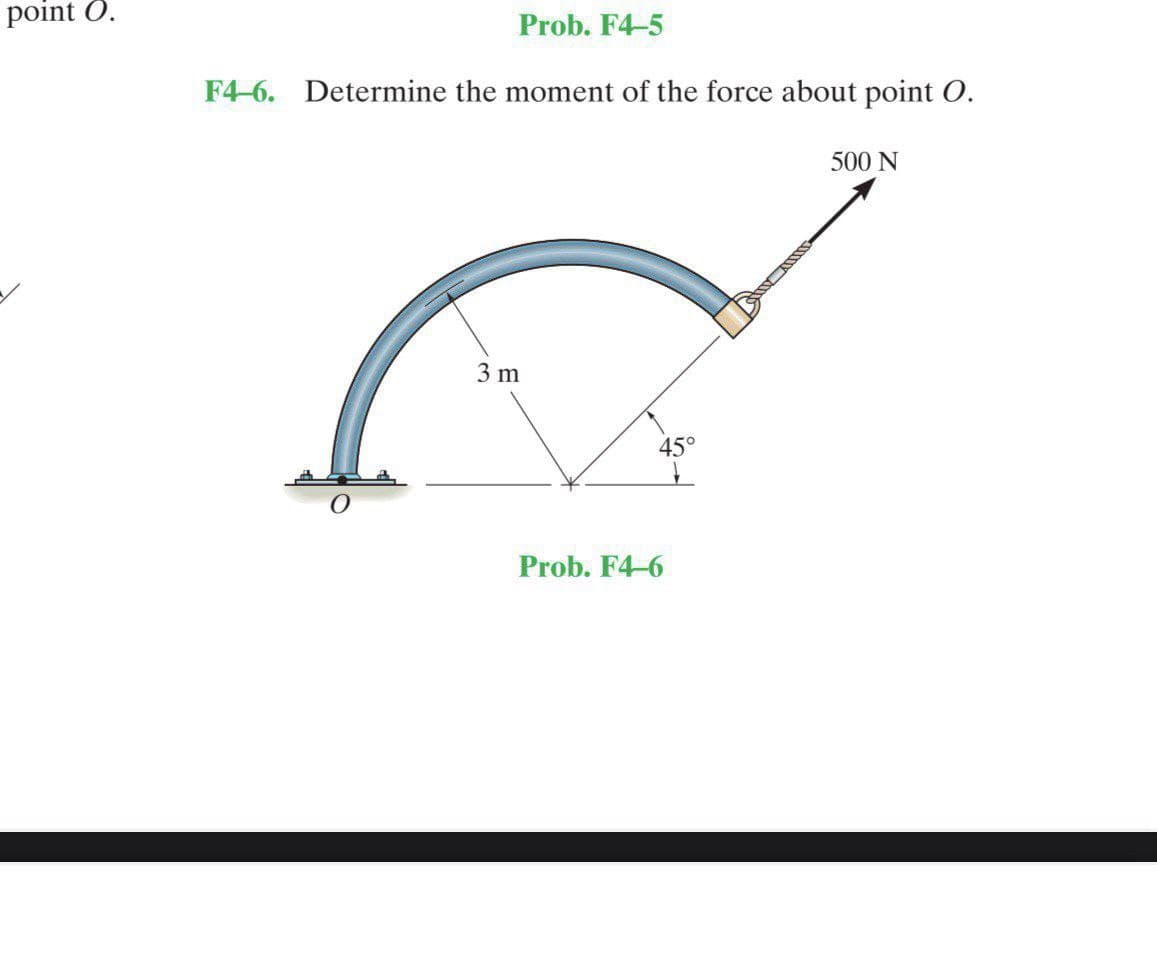point Ö.
Prob. F4-5
F4-6. Determine the moment of the force about point O.
500 N
3 m
45°
Prob. F4-6
