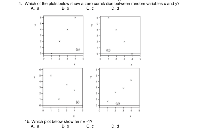 4. Which of the plots below show a zero correlation between random variables x and y?
С.с
А. а
B. b
D. d
4-
2-
2-
(a)
(b)
5.
5-
y
y
4-
3-
3-
2-
2-
1-
()
(d)
1b. Which plot below show an r= -1?
B. b
А. а
С.с
D. d
