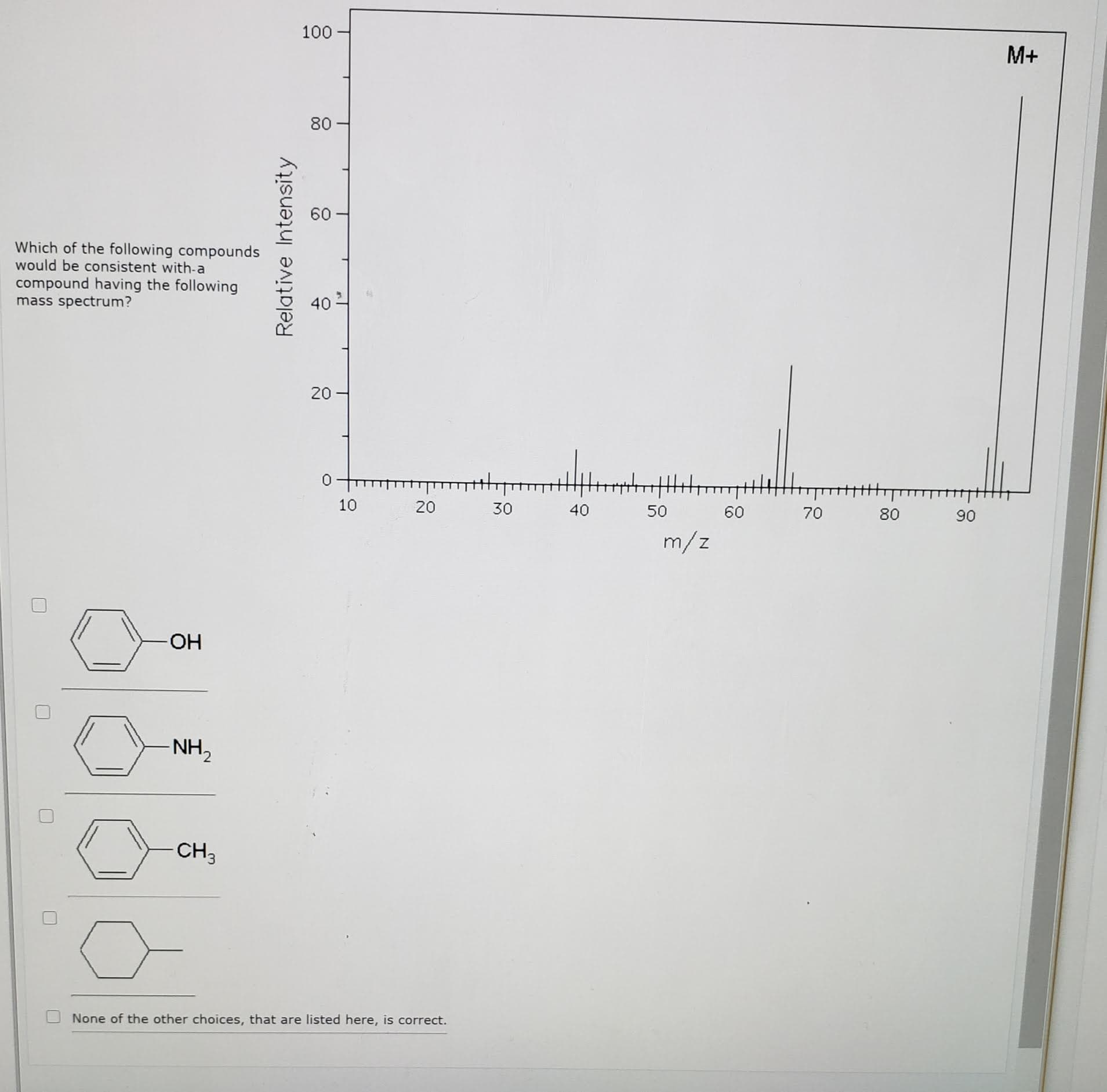 100 -
M+
80
60
Which of the following compounds
would be consistent with-a
compound having the following
mass spectrum?
40
20
10
30
40
50
60
70
80
90
m/z
O-
NH,
CH3
None of the other choices, that are listed here, is correct.
Relative Intensity
20
