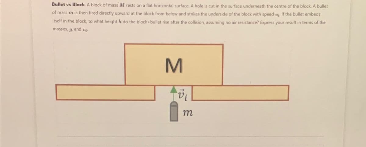 Bullet vs Block. A block of mass M rests on a flat horizontal surface. A hole is cut in the surface underneath the centre of the block. A bullet
of mass m is then fired directly upward at the block from below and strikes the underside of the block with speed u. If the bullet embeds
itself in the block, to what height h do the block+bullet rise after the collision, assuming no air resistance? Express your result in terms of the
masses, g.
and y
M
Avi
m