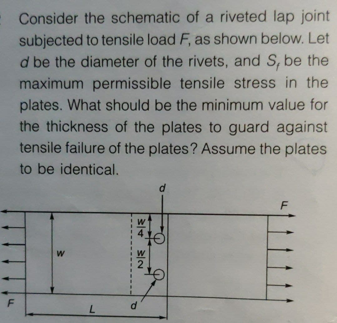 Consider the schematic of a riveted lap joint
subjected to tensile load F, as shown below. Let
d be the diameter of the rivets, and S, be the
maximum permissible tensile stress in the
plates. What should be the minimum value for
the thickness of the plates to guard against
tensile failure of the plates? Assume the plates
to be identical.
d
F
W
3D
W
