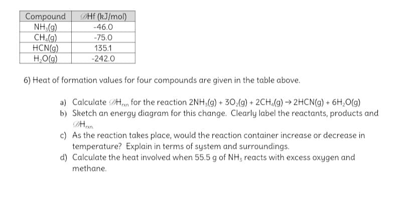 DHF (kJ/mol)
Compound
NH:(g)
CH.(g)
HCN(g)
H,O(g)
-46.0
-75.0
135.1
-242.0
6) Heat of formation values for four compounds are given in the table above.
a) Calculate DHpn for the reaction 2NH;(g) + 30,(g) + 2CH,(9) → 2HCN(9) + 6H,O(g)
b) Sketch an energy diagram for this change. Clearly label the reactants, products and
c) As the reaction takes place, would the reaction container increase or decrease in
temperature? Explain in terms of system and surroundings.
d) Calculate the heat involved when 55.5 g of NH; reacts with excess oxygen and
methane.
