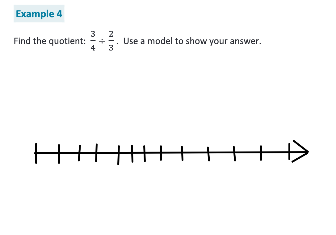 Example 4
Find the quotient:
4
2
Use a model to show your answer.
3
H H H)
+
