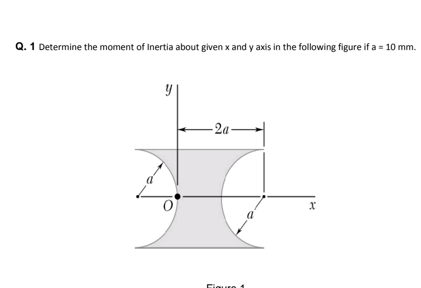 Q. 1 Determine the moment of Inertia about given x and y axis in the following figure if a = 10 mm.
2a·
а
Ciquro
