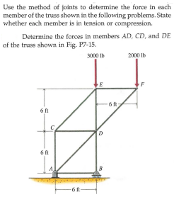 Use the method of joints to determine the force in each.
member of the truss shown in the following problems. State
whether each member is in tension or compression.
Determine the forces in members AD, CD, and DE
of the truss shown in Fig. P7-15.
3000 Ib
2000 Ib
6 ft
D.
6 t
B
