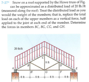 7-27 Snow on a roof supported by the Howe truss of Fig.
can be approximated as a distributed load of 20 lb/ft
(measured along the roof). Treat the distributed load as you
would the weight of the members; that is, replace the total
load on each of the upper members as a vertical force, half
applied to the joint at each end of the member. Determine
the forces in members BC, BG, CG, and GH.
20 Ib/ft
8 ft
B
D'
E
F
8 ft
H
-8 ft
8 ft
-8 ft-
