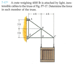 7-17 A crate weighing 4000 lb is attached by light, inex-
tensible cables to the truss of Fig. P7-17. Determine the force
in each member of the truss.
-4 ft
3 1
3 ft
