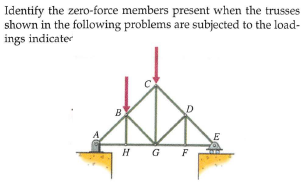 Identify the zero-force members present when the trusses
shown in the following problems are subjected to the load-
ings indicater
B
H G F
