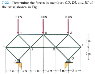 7-22 Determine the forces in members CD, DI, and HI of
the truss shown in Fig.
18 kN
10 kN
14 kN
E
3 m
B
H
3 m
A
3 m
3 m
3 m
-3 m
-3 m
3 m-
