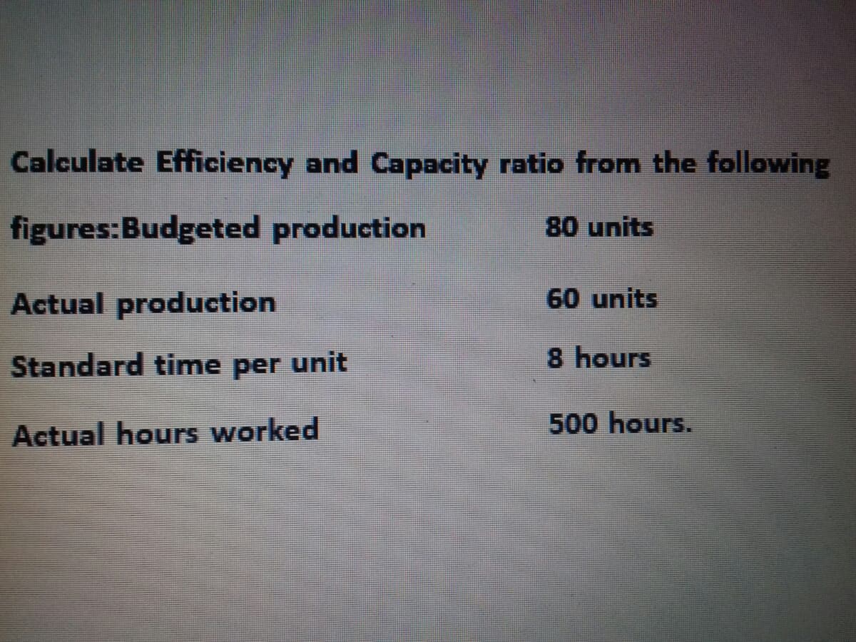 Calculate Efficiency and Capacity ratio from the following
figures:Budgeted production
80 units
Actual production
60 units
Standard time per unit
8 hours
Actual hours worked
500 hours.
