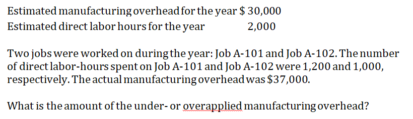 Estimated manufacturing overhead for the year $ 30,000
Estimated direct labor hours for the year
2,000
Two jobs were worked on during the year: Job A-101 and Job A-102. The number
of direct labor-hours spent on Job A-101 and Job A-102 were 1,200 and 1,000,
respectively. The actual manufacturing overheadwas $37,000.
What is the amount of the under- or overapplied manufacturing overhead?
