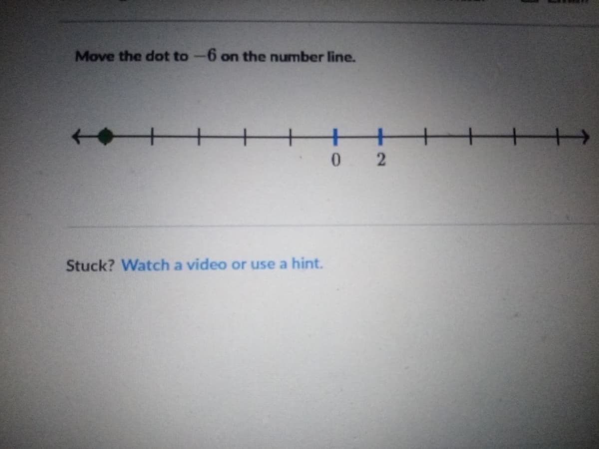 Move the dot to-6 on the number line.
0 2
Stuck? Watch a video or use a hint.
