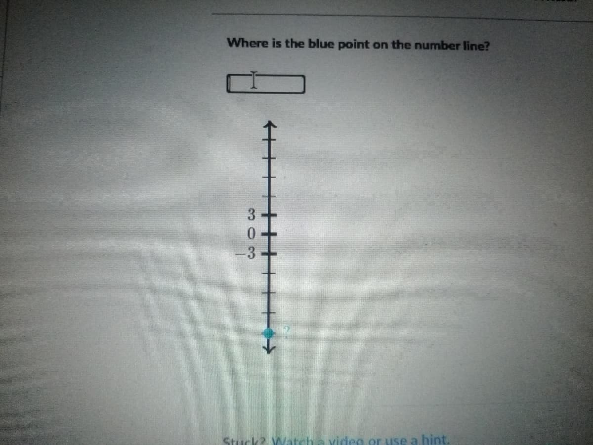Where is the blue point on the number line?
3
-3
Stuck? Watch a video or use a hint.

