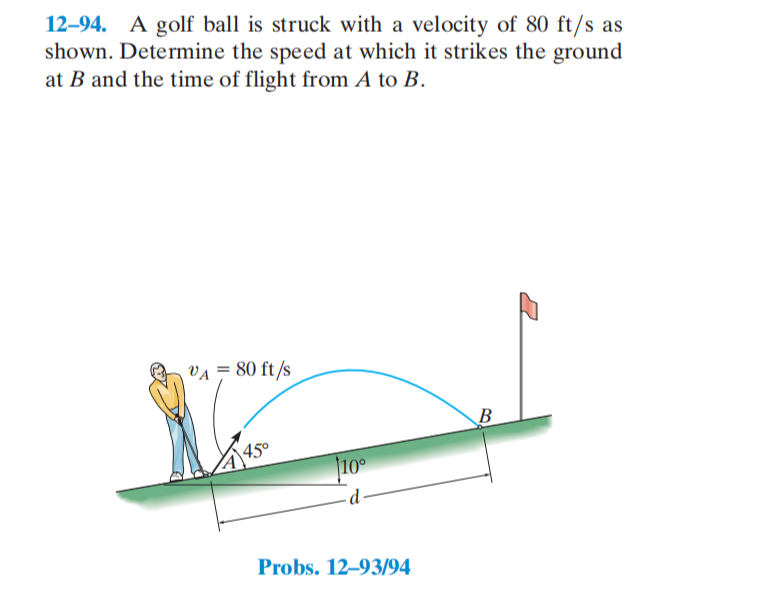 12–94. A golf ball is struck with a velocity of 80 ft/s as
shown. Determine the speed at which it strikes the ground
at B and the time of flight from A to B.
VA = 80 ft/s
B
45°
10°
- d·
Probs. 12–93/94
