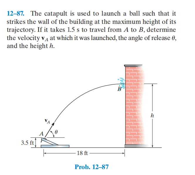 12-87. The catapult is used to launch a ball such that it
strikes the wall of the building at the maximum height of its
trajectory. If it takes 1.5 s to travel from A to B, determine
the velocity va at which it was launched, the angle of release 0,
and the height h.
В
h
VA
A
3.5 ft| S
18 ft-
Prob. 12–87
