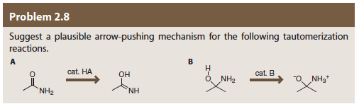 Problem 2,8
Suggest a plausible arrow-pushing mechanism for the following tautomerization
reactions
cat. HA
OH
cat B
O NH2
NH2
NIH
