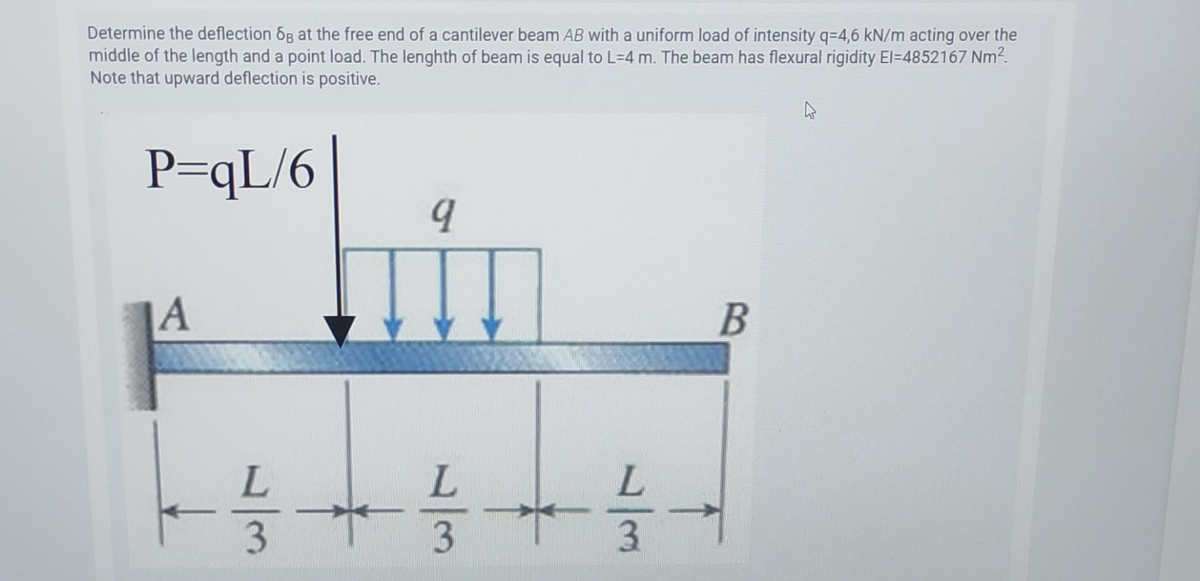 Determine the deflection 63 at the free end of a cantilever beam AB with a uniform load of intensity q=4,6 kN/m acting over the
middle of the length and a point load. The lenghth of beam is equal to L=4 m. The beam has flexural rigidity El-4852167 Nm².
Note that upward deflection is positive.
P=qL/6
A
alm
L
3
9
L
3
L
1133
B
4