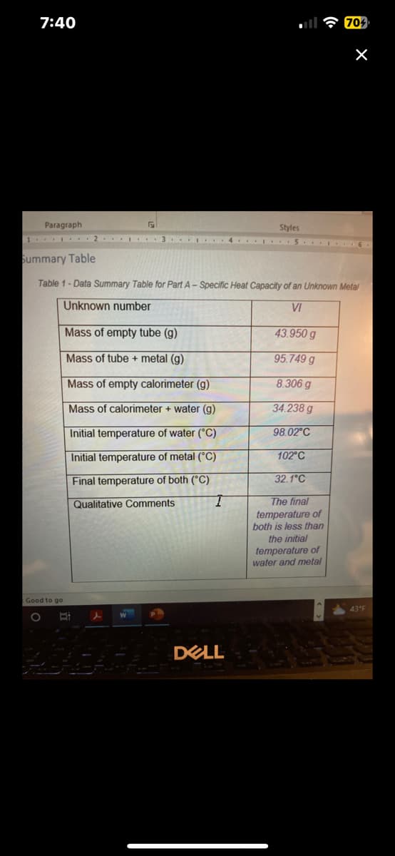 7:40
Paragraph
1...
.2.
Good to go
5
3
Mass of empty tube (g)
Mass of tube + metal (g)
W
Mass of empty calorimeter (g)
Mass of calorimeter + water (g)
Initial temperature of water (°C)
Initial temperature of metal (°C)
Final temperature of both (°C)
Qualitative Comments
Summary Table
Table 1-Data Summary Table for Part A- Specific Heat Capacity of an Unknown Metal
Unknown number
VI
T
Styles
DELL
** .5.
704
43.950 g
95.749 g
8.306 g
34.238 g
98.02°C
102°C
32.1°C
The final
temperature of
both is less than
the initial
temperature of
water and metal
X
43°F