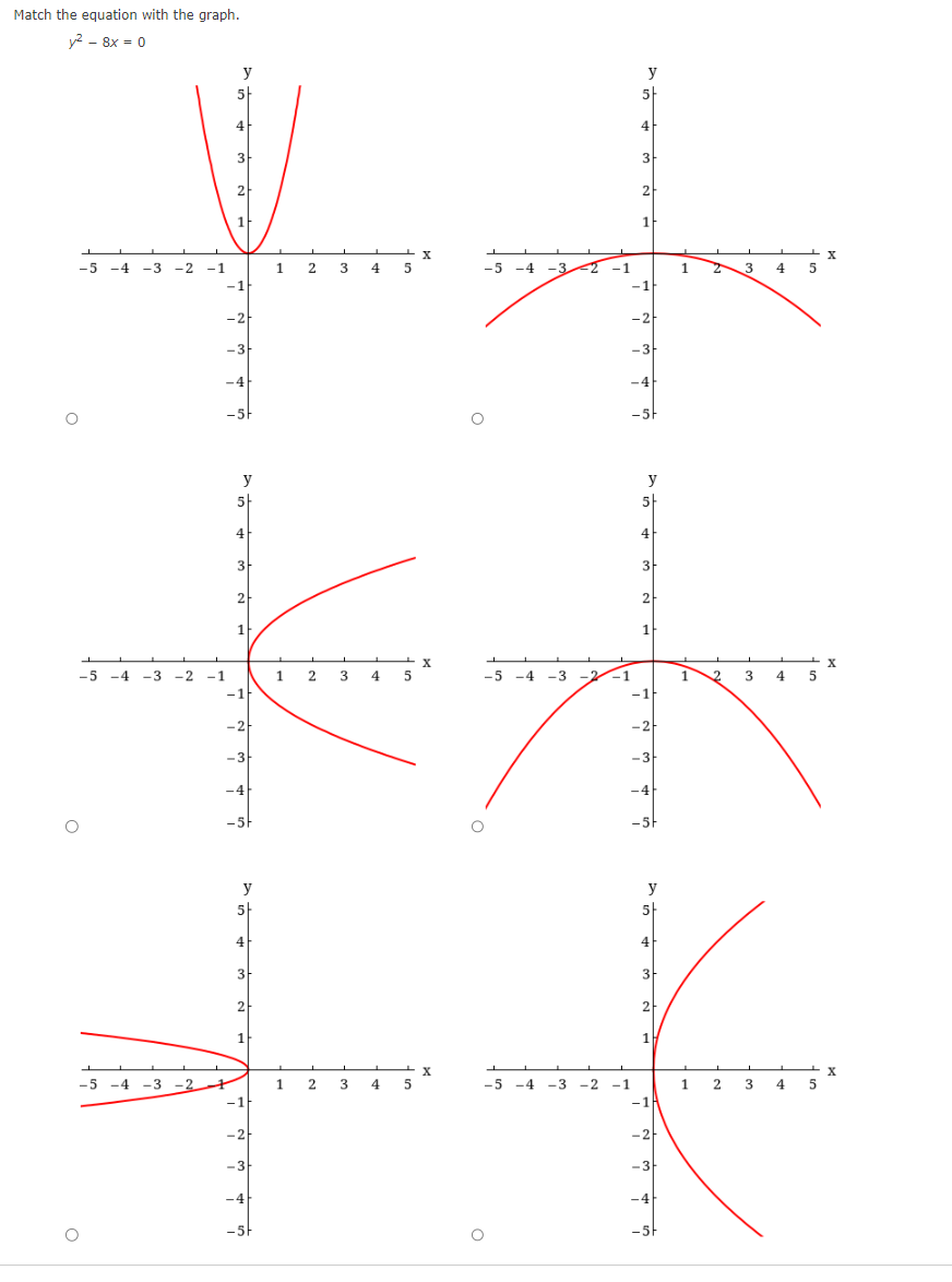 Match the equation with the graph.
y - 8X = 0
-5 -4
-3 -2 -1
0
-5 -4 -3 -2
L
5
4
3
y
2
1
-1
-2
-3
-4
-5
y
y
5
4
3
2
1
ਸ਼ਹਿਰ
-5 -4 -3 -2 -1
1 2 3 4 5
-1
-2
-3
-4
-5
5
4
3
2
1
-1
-2
-3
-4
- 5
1
2
1
3
2
↓
4
3
5
L
4 5
X
X
X
0
-5 -4 -3 -2 -1
-5 -4
O
L
-3 -2
-1
y
5
4
3
2
1
-1
-2
-3-
-4
L
-5-4 -3 -2 -1
- 5
y
5
4
3
2
1
-1
-2H
-3
-4
- 5
y
5
4
3
2
1
-1
-2
-3
-4
- 5
1
1
2
↓
2
3
3
L
3
4
4
L
4
5
5
-
5
X
X