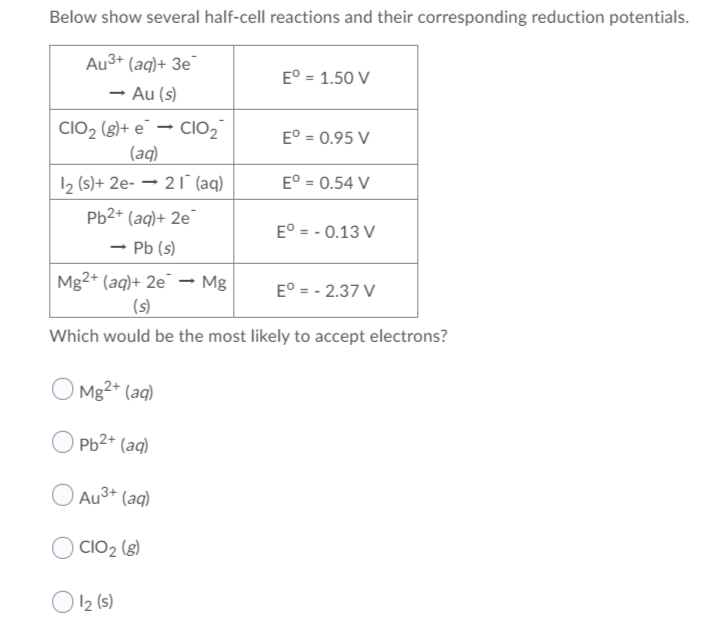 Below show several half-cell reactions and their corresponding reduction potentials.
Au3+ (aq)+ 3e¯
E° = 1.50 V
Au (s)
CIO2 (g)+ e
¯ – CIO,
E° = 0.95 V
(aq)
12 (s)+ 2e- → 21 (aq)
E° = 0.54 V
Pb2+ (aq)+ 2e¯
E° = - 0.13 V
– Pb (s)
Mg2+ (aq)+ 2e¯ – Mg
E° = - 2.37 V
(s)
Which would be the most likely to accept electrons?
O Mg2+ (aq)
Pb2* (aq)
O Au3+ (aq)
O CIO2 (g)
O 12 (s)
