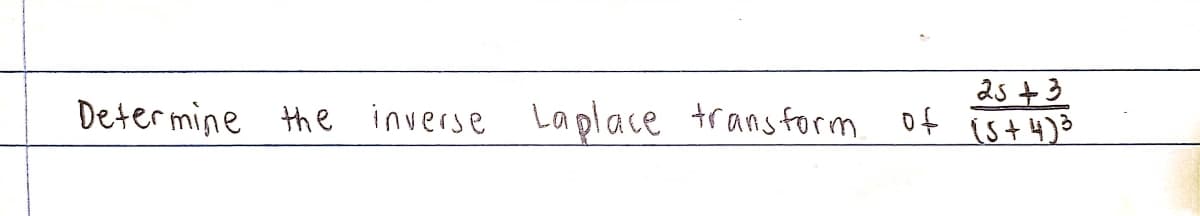 Deter mine the inverse Laplace transform. of
2s +3
f ist4)B
