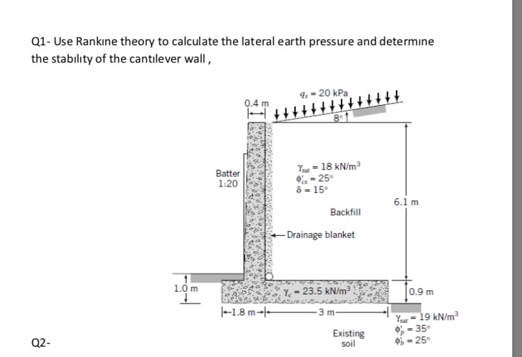 Q1- Use Rankıne theory to calculate the lateral earth pressure and determiıne
the stability of the cantılever wall,
4 = 20 kPa
0.4 m
= 18 kN/m3
O', = 25°
8 = 15°
Batter
1:20
6.1 m
Backfill
- Drainage blanket
1.0 m
Y. = 23.5 kN/m³
0.9 m
|-1.8 m--
-3 m-
Your = 19 kN/m³
O; = 35°
O, = 25°
%3D
%3D
Q2-
Existing
soil
