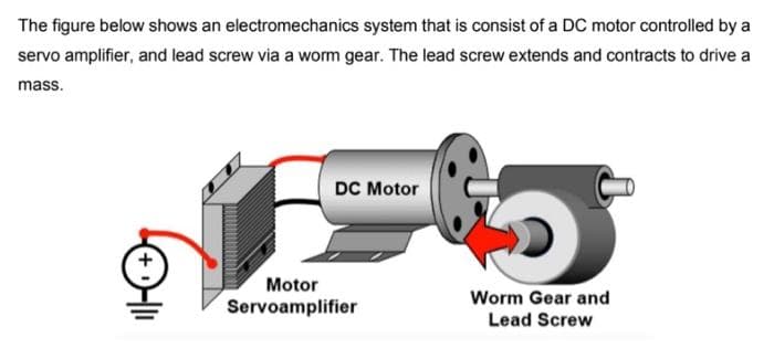 The figure below shows an electromechanics system that is consist of a DC motor controlled by a
servo amplifier, and lead screw via a worm gear. The lead screw extends and contracts to drive a
mass.
DC Motor
Worm Gear and
Lead Screw
Motor
Servoamplifier