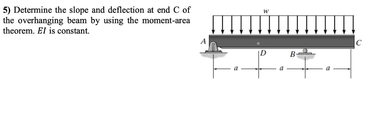 5) Determine the slope and deflection at end C of
the overhanging beam by using the moment-area
theorem. El is constant.
A
W
D
B