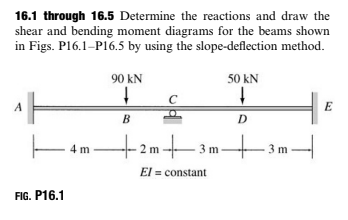 16.1 through 16.5 Determine the reactions and draw the
shear and bending moment diagrams for the beams shown
in Figs. P16.1-P16.5 by using the slope-deflection method.
90 kN
50 kN
A
E
B
D
+2m+3
– 2 m3 m-
4 m
m
El = constant
FIG. P16.1
