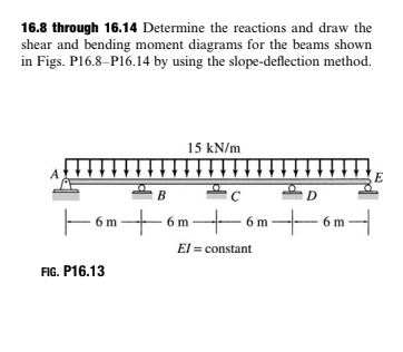 16.8 through 16.14 Determine the reactions and draw the
shear and bending moment diagrams for the beams shown
in Figs. P16.8–P16.14 by using the slope-deflection method.
15 kN/m
E
B
- +
- 6m-
6 m
6 m
6 m
El = constant
FIG. P16.13
