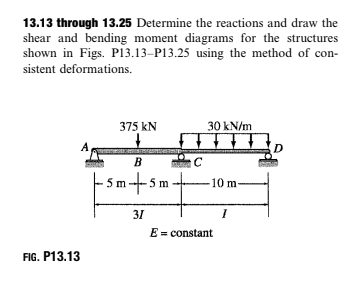 13.13 through 13.25 Determine the reactions and draw the
shear and bending moment diagrams for the structures
shown in Figs. P13.13-P13.25 using the method of con-
sistent deformations.
375 kN
30 kN/m
B
- 5 m +5m-
10 m
31
E = constant
FIG. P13.13
