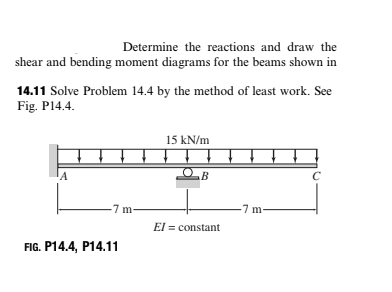 Determine the reactions and draw the
shear and bending moment diagrams for the beams shown in
14.11 Solve Problem 14.4 by the method of least work. See
Fig. P14.4.
15 kN/m
A
-7 m-
-7 m-
El = constant
FIG. P14.4, P14.11
