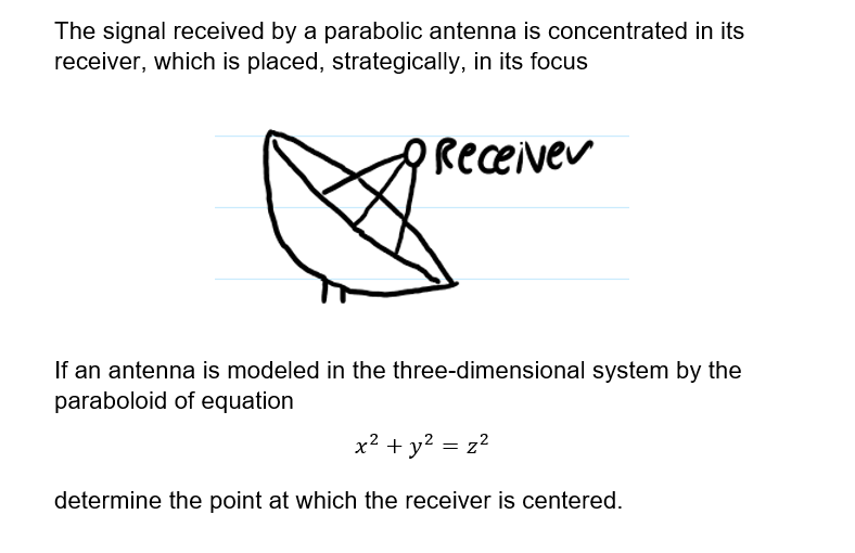 The signal received by a parabolic antenna is concentrated in its
receiver, which is placed, strategically, in its focus
PReceiver
If an antenna is modeled in the three-dimensional system by the
paraboloid of equation
x² + y? = z?
determine the point at which the receiver is centered.
