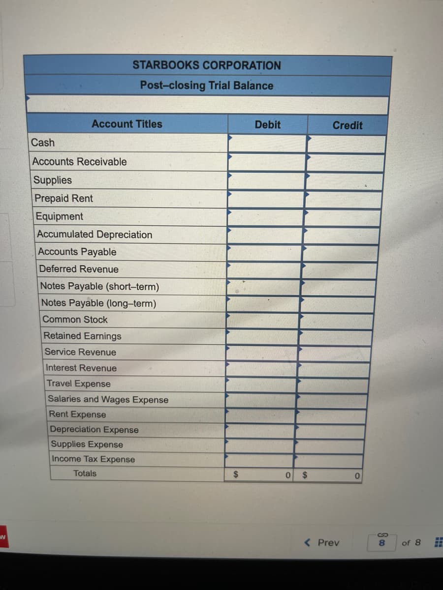 W
STARBOOKS CORPORATION
Post-closing Trial Balance
Debit
Account Titles
Cash
Accounts Receivable
Supplies
Prepaid Rent
Equipment
Accumulated Depreciation
Accounts Payable
Deferred Revenue
Notes Payable (short-term)
Notes Payable (long-term)
Common Stock
Retained Earnings
Service Revenue
Interest Revenue
Travel Expense
Salaries and Wages Expense
Rent Expense
Depreciation Expense
Supplies Expense
Income Tax Expense
Totals
$
0 $
Credit
0
< Prev
Sco
of 8
H