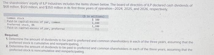 The shareholders' equity of ILP Industries includes the items shown below. The board of directors of ILP declared cash dividends of
$68 million, $120 million, and $350 million in its first three years of operation-2024, 2025, and 2026, respectively.
Common stock
Paid-in capital-excess of par, common i
Preferred stock, 8%
Paid-in capital-excess of par, preferred i
($ in millions)
$ 300
1,180
1,200
755
Required:
1. Determine the amount of dividends to be paid to preferred and common shareholders in each of the three years, assuming that the
preferred stock is cumulative and nonparticipating
2. Determine the amount of dividends to be paid to preferred and common shareholders in each of the three years, assuming that the
preferred stock is noncumulative and nonparticipating