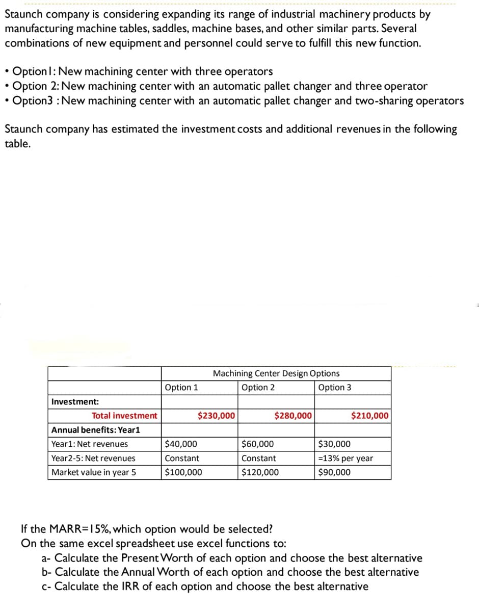 Staunch company is considering expanding its range of industrial machinery products by
manufacturing machine tables, saddles, machine bases, and other similar parts. Several
combinations of new equipment and personnel could serve to fulfill this new function.
Optionl: New machining center with three operators
Option 2: New machining center with an automatic pallet changer and three operator
Option3 :New machining center with an automatic pallet changer and two-sharing operators
Staunch company has estimated the investment costs and additional revenues in the following
table.
Machining Center Design Options
Option 1
Option 2
Option 3
Investment:
Total investment
$230,000
$280,000
$210,000
Annual benefits: Year1
Year1: Net revenues
$40,000
$60,000
$30,000
Year2-5: Net revenues
Constant
Constant
=13% per year
Market value in year 5
$100,000
$120,000
$90,000
If the MARR=15%, which option would be selected?
On the same excel spreadsheet use excel functions to:
a- Calculate the Present Worth of each option and choose the best alternative
b- Calculate the Annual Worth of each option and choose the best alternative
c- Calculate the IRR of each option and choose the best alternative
