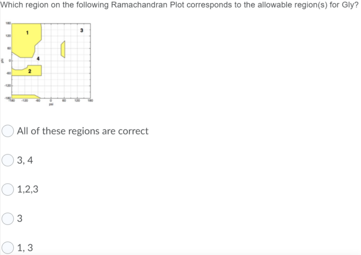 Which region on the following Ramachandran Plot corresponds to the allowable region(s) for Gly?
N
3,4
1,2,3
3
60
All of these regions are correct
1, 3
120
3
180