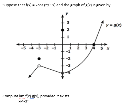 Suppose that f(x) = 2cos (1/3 x) and the graph of g(x) is given by:
3
y = g(x)
2
-5 -4
i ż 3 4 5 x
-1
-2
-3
Compute lim f(x).g(x), provided it exists.
X->-3
1.
