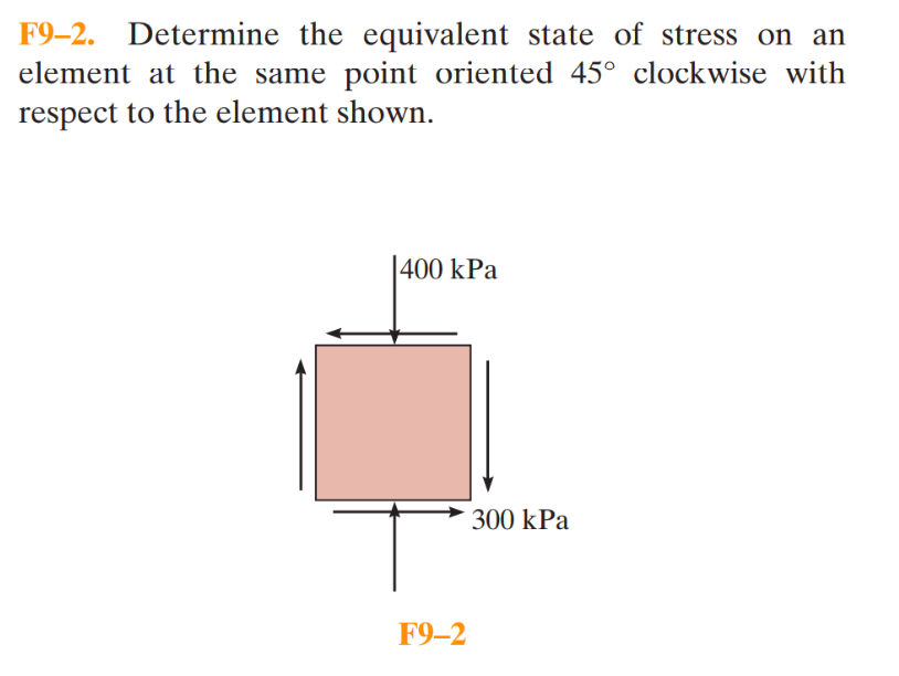 F9-2. Determine the equivalent state of stress on an
element at the same point oriented 45° clockwise with
respect to the element shown.
400 kPa
F9-2
300 kPa