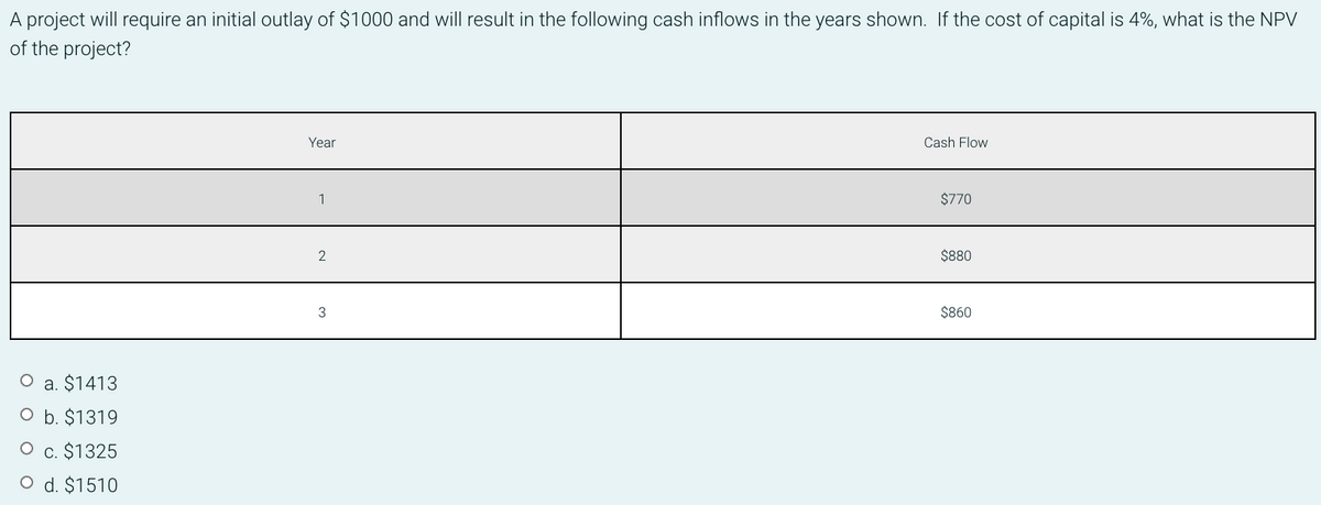 A project will require an initial outlay of $1000 and will result in the following cash inflows in the years shown. If the cost of capital is 4%, what is the NPV
of the project?
Year
Cash Flow
1
$770
2
$880
3
$860
O a. $1413
O b. $1319
O c. $1325
O d. $1510

