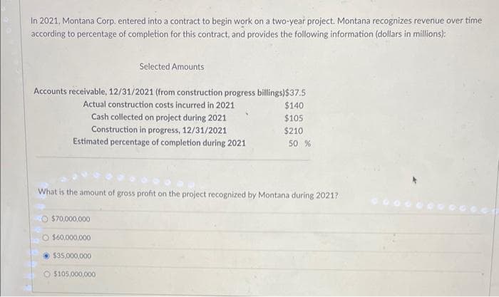 In 2021, Montana Corp. entered into a contract to begin work on a two-year project. Montana recognizes revenue over time
according to percentage of completion for this contract, and provides the following information (dollars in millions):
Accounts receivable, 12/31/2021 (from construction progress billings) $37.5
$140
Actual construction costs incurred in 2021
Cash collected on project during 2021
$105
Construction in progress, 12/31/2021
$210
Estimated percentage of completion during 2021
Selected Amounts
O $70,000,000
What is the amount of gross profit on the project recognized by Montana during 2021?
O $60,000,000
$35,000,000
O $105,000,000
50 %