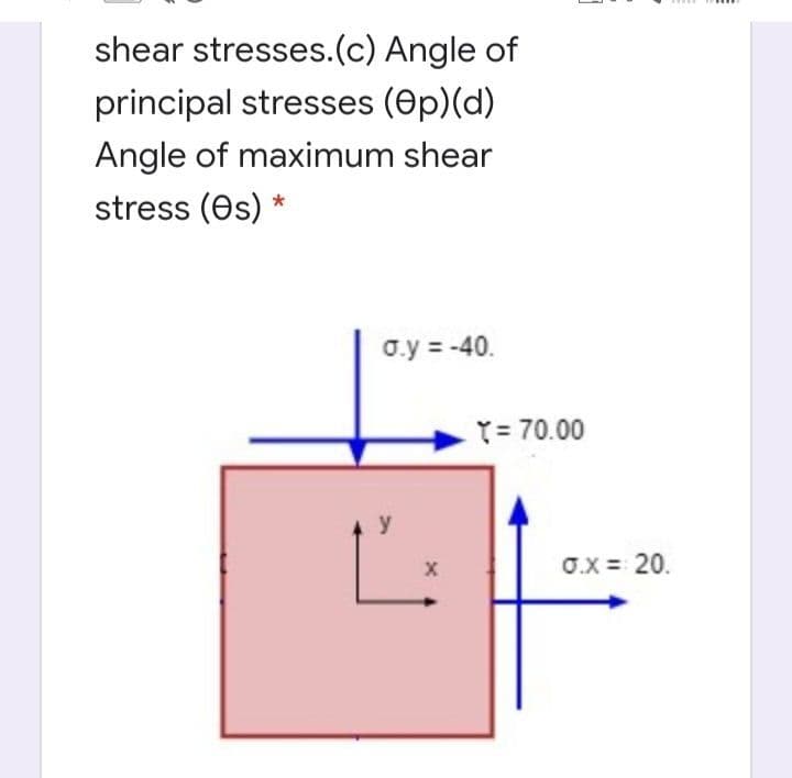 shear stresses.(c) Angle of
principal stresses (ep)(d)
Angle of maximum shear
stress (Os) *
o.y = -40.
T= 70.00
Ľ:
0.x = 20.
