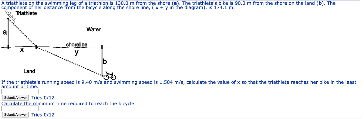 A triathlete on the swimming leg of a triathlon is 130.0 m from the shore (a). The triathlete's bike is 90.0 m from the shore on the land (b). The
component of her distance from the bicycle along the shore line, (x + y in the diagram), is 174.1 m.
Triathlete
a
X
Water
shoreline
y
b
Land
If the triathlete's running speed is 9.40 m/s and swimming speed is 1.504 m/s, calculate the value of x so that the triathlete reaches her bike in the least
amount of time.
Submit Answer Tries 0/12
Calculate the minimum time required to reach the bicycle.
Submit Answer Tries 0/12