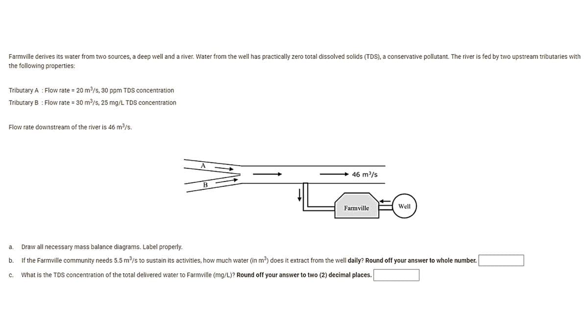 Farmville derives its water from two sources, a deep well and a river. Water from the well has practically zero total dissolved solids (TDS), a conservative pollutant. The river is fed by two upstream tributaries with
the following properties:
Tributary A : Flow rate = 20 m3/s, 30 ppm TDS concentration
Tributary B : Flow rate = 30 m3/s, 25 mg/L TDS concentration
Flow rate downstream of the river is 46 m3/s.
A
→ 46 m³/s
B
Farmville
Well
Draw all necessary mass balance diagrams. Label properly.
b.
If the Farmville community needs 5.5 m/s to sustain its activities, how much water (in m³) does it extract from the well daily? Round off your answer to whole number.
What is the TDS concentration of the total delivered water to Farmville (mg/L)? Round off your answer to two (2) decimal places.
