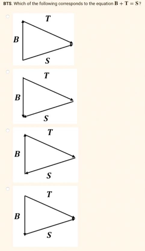 BTS. Which of the following corresponds to the equation B +T = S?
T
B
S
T
В
S
T
В
S
T
B
S
