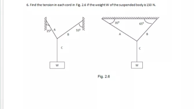 6. Find the tension in each cord in Fig. 2.6 if the weight W of the suspended body is 150 N.
35
65°
50
Fig. 2.6

