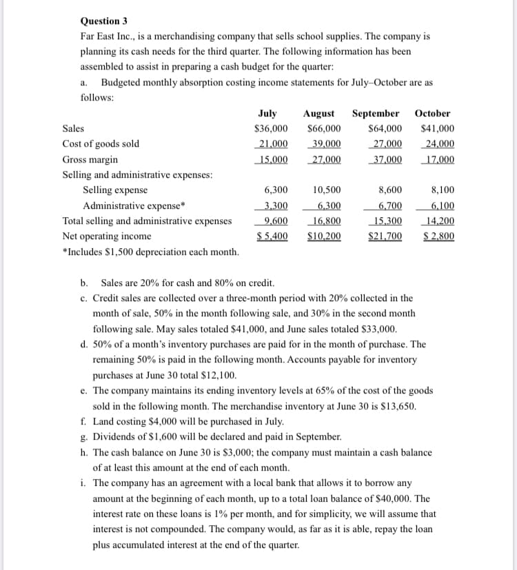 Far East Inc., is a merchandising company that sells school supplies. The company is
planning its cash needs for the third quarter. The following information has been
assembled to assist in preparing a cash budget for the quarter:
a. Budgeted monthly absorption costing income statements for July-October are as
follows:
July
August
September
October
Sales
$36,000
$66,000
$64,000
$41,000
Cost of goods sold
21,000
_39,000
27,000
24,000
Gross margin
15,000
27,000
37,000
17,000
Selling and administrative expenses:
Selling expense
6,300
10,500
8,600
8,100
Administrative expense"
3,300
6,300
6,700
6,100
Total selling and administrative expenses
9,600
16,800
15,300
14,200
Net operating income
$ 5,400
$10,200
$21,700
$ 2,800
*Includes $1,500 depreciation each month.
b. Sales are 20% for cash and 80% on credit.
c. Credit sales are collected over a three-month period with 20% collected in the
month of sale, 50% in the month following sale, and 30% in the second month
following sale. May sales totaled $41,000, and June sales totaled $33,000.
d. 50% of a month's inventory purchases are paid for in the month of purchase. The
remaining 50% is paid in the following month. Accounts payable for inventory
purchases at June 30 total $12,100.
e. The company maintains its ending inventory levels at 65% of the cost of the goods
sold in the following month. The merchandise inventory at June 30 is $13,650.
f. Land costing $4,000 will be purchased in July.
g. Dividends of $1,600 will be declared and paid in September.
h. The cash balance on June 30 is $3,000; the company must maintain a cash balance
of at least this amount at the end of each month.
i. The company has an agreement with a local bank that allows it to borrow any
amount at the beginning of each month, up to a total loan balance of $40,000. The
interest rate on these loans is 1% per month, and for simplicity, we will assume that
interest is not compounded. The company would, as far as it is able, repay the loan
plus accumulated interest at the end of the quarter.
