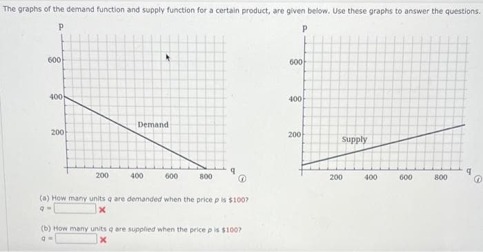 The graphs of the demand function and supply function for a certain product, are given below. Use these graphs to answer the questions.
600
600
400
400
Demand
200
200
supply
200
400
600
800
200
400
600
800
(a) How many units q are demanded when the price p is $100?
(b) How many units q are supplied when the price p is $100?
